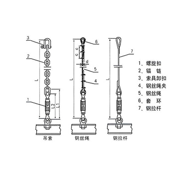 除铁器吊挂装置